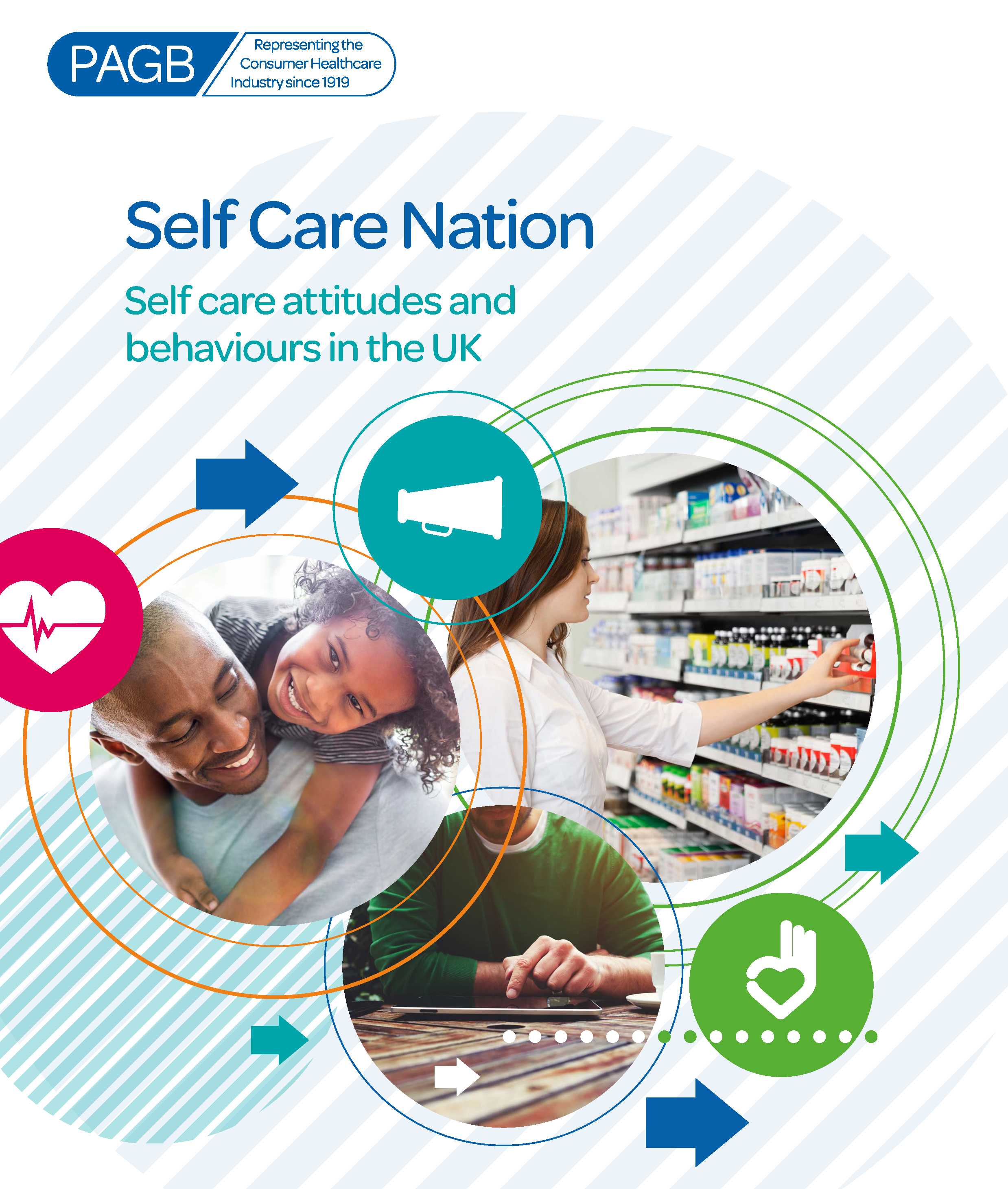 Self Care Nation report